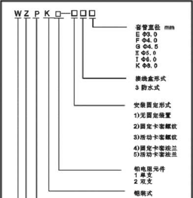 供应WZPK系列铠装铂电阻