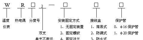 供应装配式热电偶 多种热电偶 铠装热电偶
