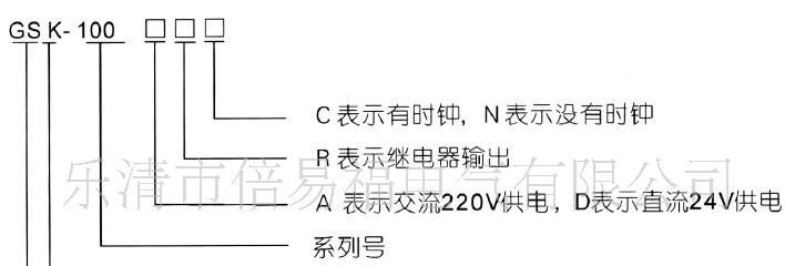 小型可编程序控制器，GSK-100DRC，DC24