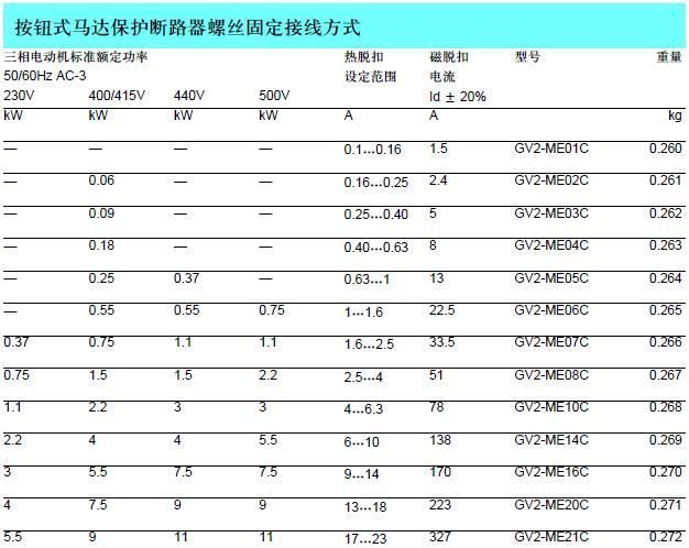 施耐德空气断路器GV3-ME63(GV3ME63)
