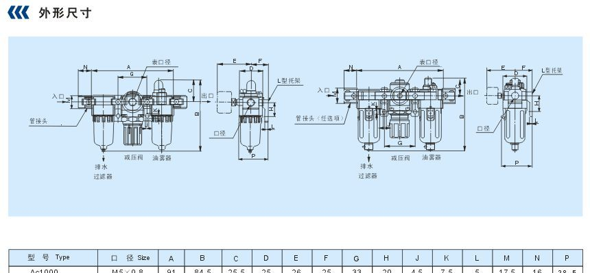 供应珠海山耐斯|SNS|神驰AC2500空气过滤器
