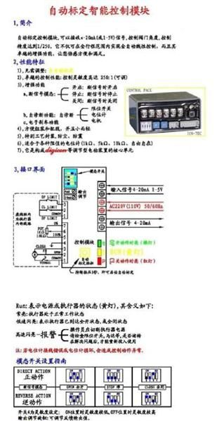 智能控制模块FACP-11FACP-13