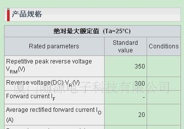 供应ROHM快速恢复二极管 RF1501TF3S
