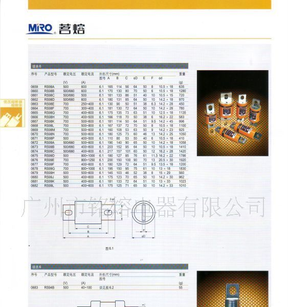 快速熔断器 RS98C RS9