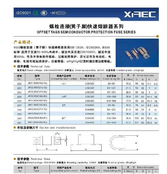 RSG螺栓连接快速熔断器