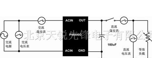 供应 隔离 宽电压AC/DC开关电源模块 PW8000