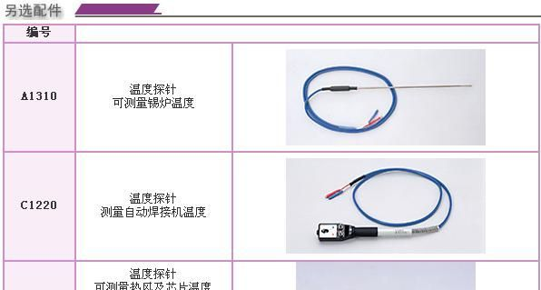 日本白光HAKKO  FG-101烙铁温度计