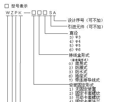 铠装热电阻，它比装配式热电阻直径小，易弯曲，抗震性