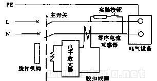 多功能漏电保护插头10A 10mA中式、英式、美式