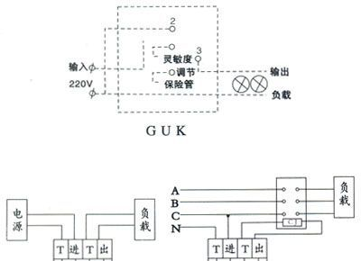 供应GUK-81全自动路灯光控开关 10A(图)