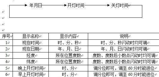 供应SDK-6型经纬度路灯控制器