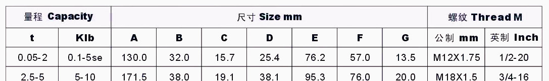 供应电子称传感器