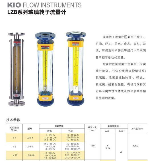 LZB-4玻璃转子流量计