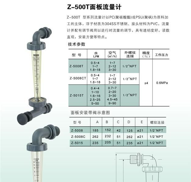 生产供应Z-500T型面板流量计