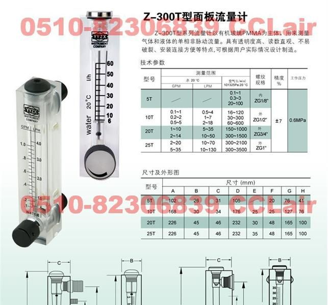 供应Z-300T-20T Z-300 面板流量计