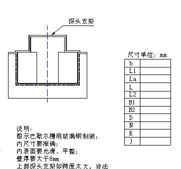 生产批发巴歇尔槽，明渠流量计