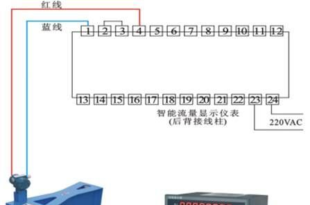 HY-MZ超声波明渠流量计