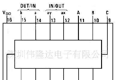 数字控制模拟开关 CD4053 HEF4053 H