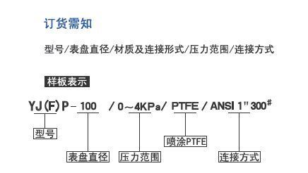 供应膜片压力表