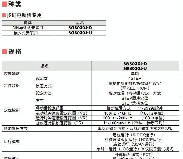供应日本东方马达控制器SG8030J系列产品