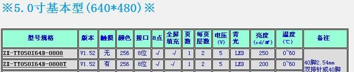 供应5寸TFT LCD液晶屏 控制板 驱动板