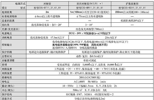 欧姆龙光电开关E3S-BT81-L E3S-BR8