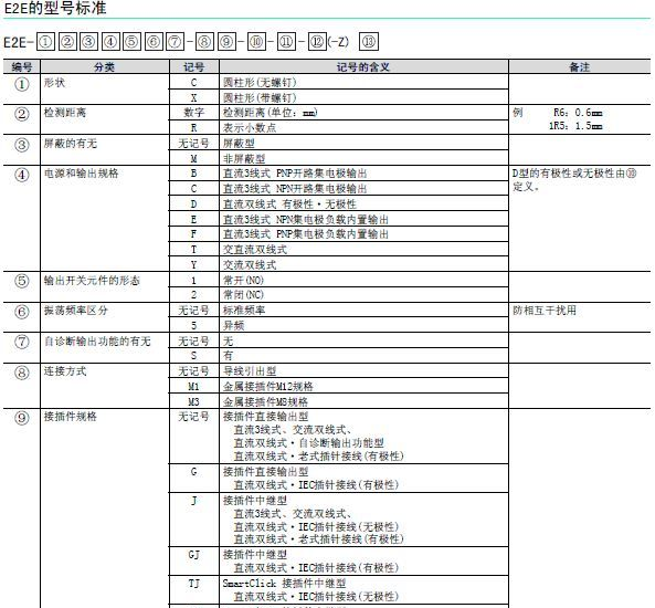 欧姆龙接近开关E2E-X14MD2-M1(G)(图