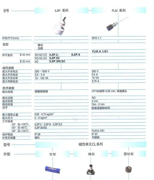 磁性液位开关 ILSP.2