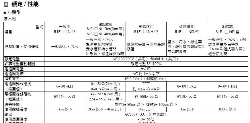 OMRON 欧姆龙液位控制器 61F-IND AC