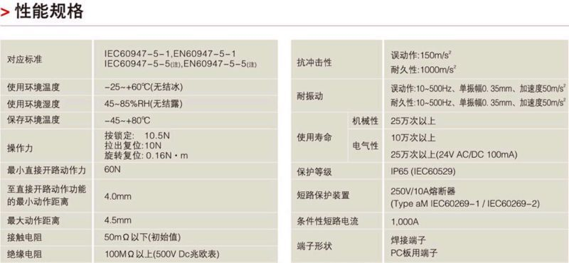 供应欧姆龙中间继电器，MY2NJ，