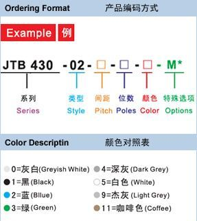 杰特欧式接线端子JTB870-02