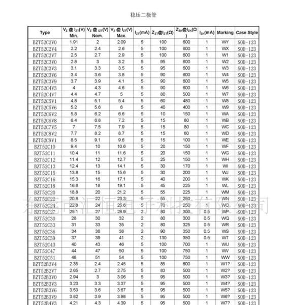 【诚信为本】供应双向可控硅，平板可控硅，可控硅散热