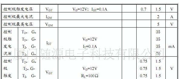 【优惠供应】三极可控硅 双向可控硅 BTA06/B