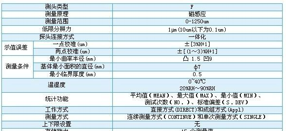 批发供应 TT220 磁性测厚仪/漆膜测厚仪