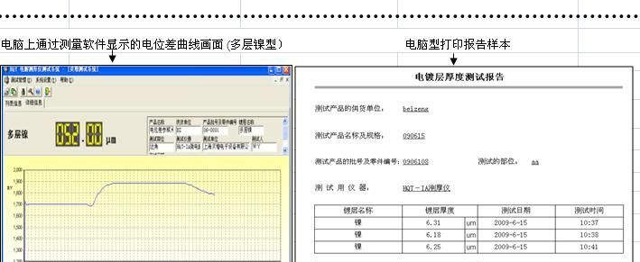 镀层测厚仪,电解测厚仪，漆膜测厚仪，覆层测定