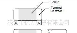 奇立新电感现货供应