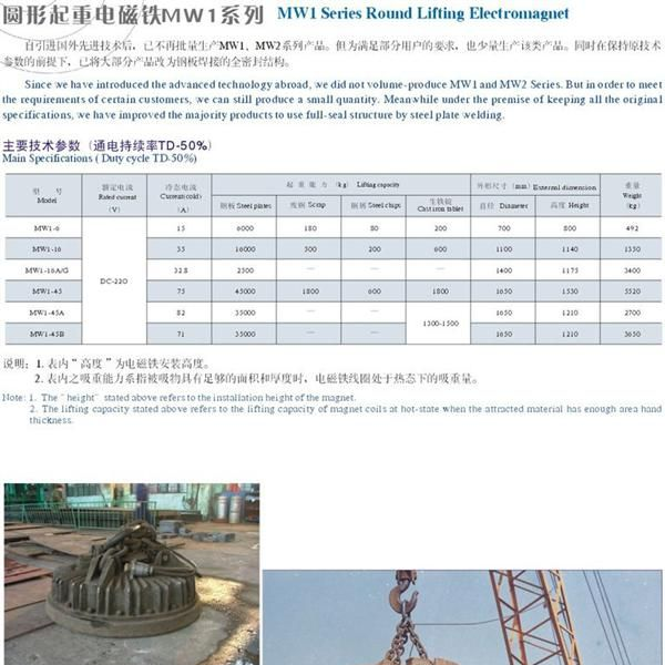 圆形起重电磁铁MW1系列