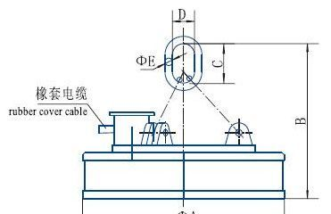 供应高频型MW5系列吊钢用起重电磁铁