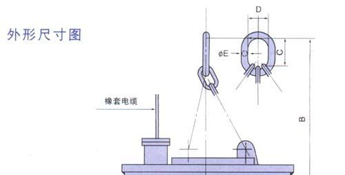 MW5系列高温型吊运废钢用起重电磁铁