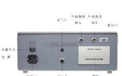 便携式氧气、二氧化碳气体分析仪