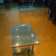 CDK3405 3路视频数模转换器（DACs)