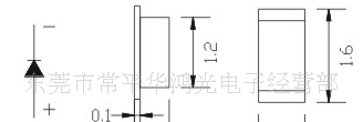 草帽纯绿LED，纯绿发光二极管