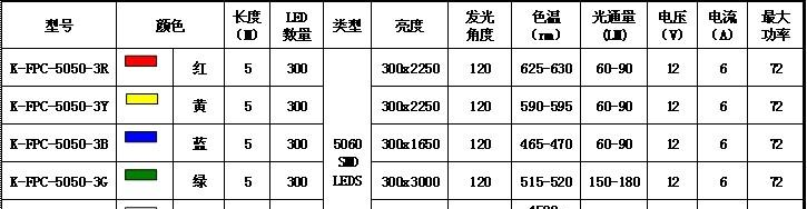 SS8550 9014二极管  9012 9013