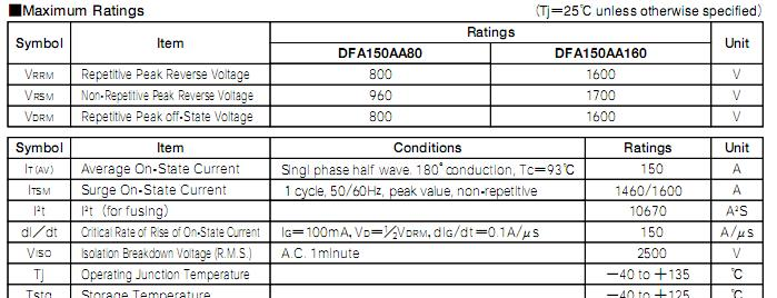 供应三相全桥+晶闸管DFA150AA160