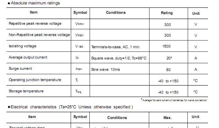 供应300V 20A快恢复二极管ESAD92M-03R