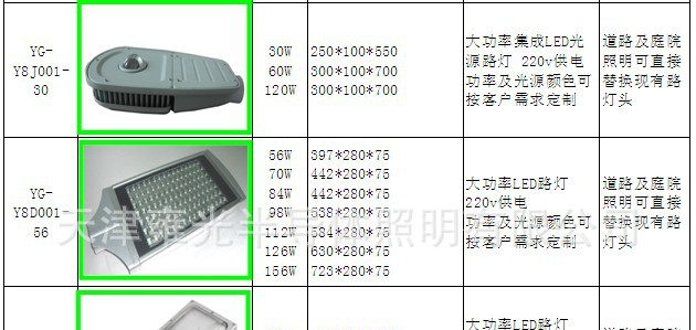 雍光1W 大功率黄光LED 发光二极管