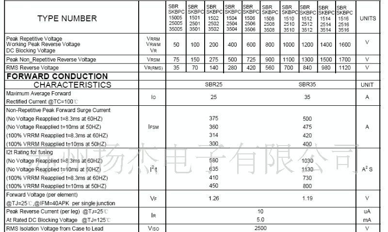 三相整流桥堆SBR3514 SBR3516