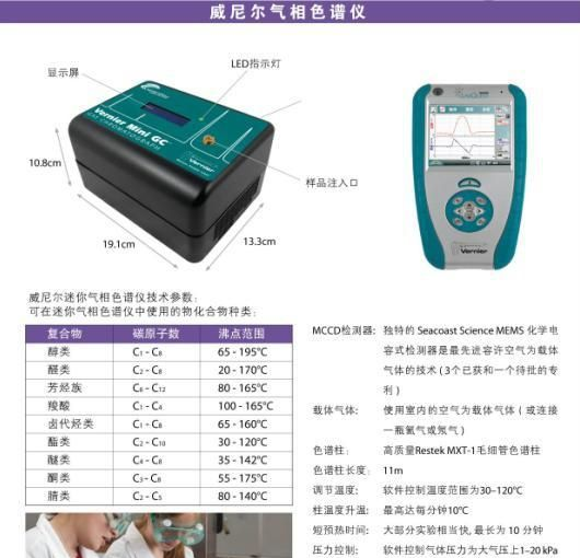 色谱仪/威尼尔气相色谱仪