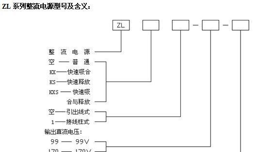 厂家供应优质刹车整流器