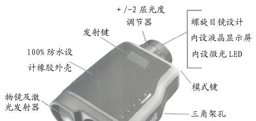 供应Elite1500激光测距望远镜
